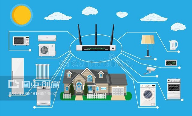 智能家居 當(dāng)智能網(wǎng)絡(luò)設(shè)備構(gòu)建未來(lái)生活